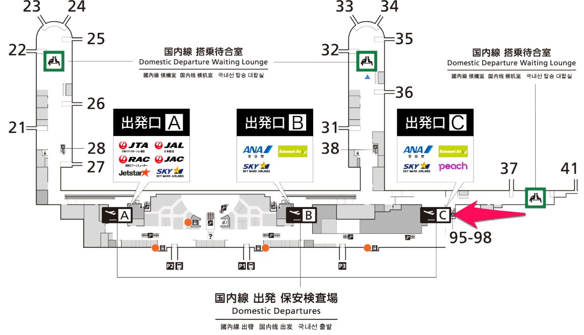 那覇空港でピーチに乗るには？搭乗口やカウンターの場所、アクセス方法解説【国内線】 | 格安航空券モールコラム