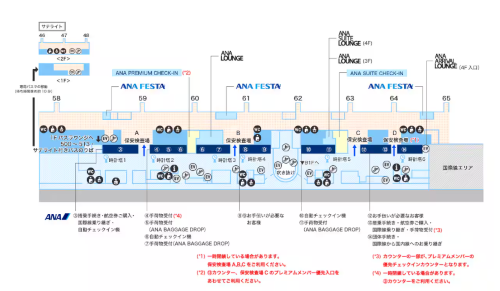 羽田空港のANAチェックインカウンターの場所