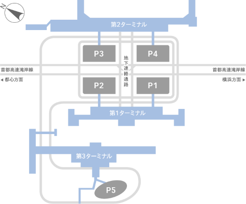 羽田空港の駐車場の場所